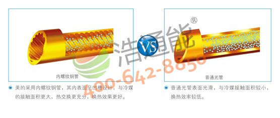 �����Ŀ՚��ܟ��5P�ߜ�ֱ��ѭ�h(hu��n)ʽRSJ-200/S-540V1������(y��u)�����Û�y