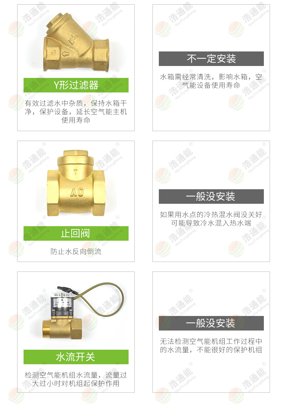 ��ͨ�����ÿ՚���һ�ݙC