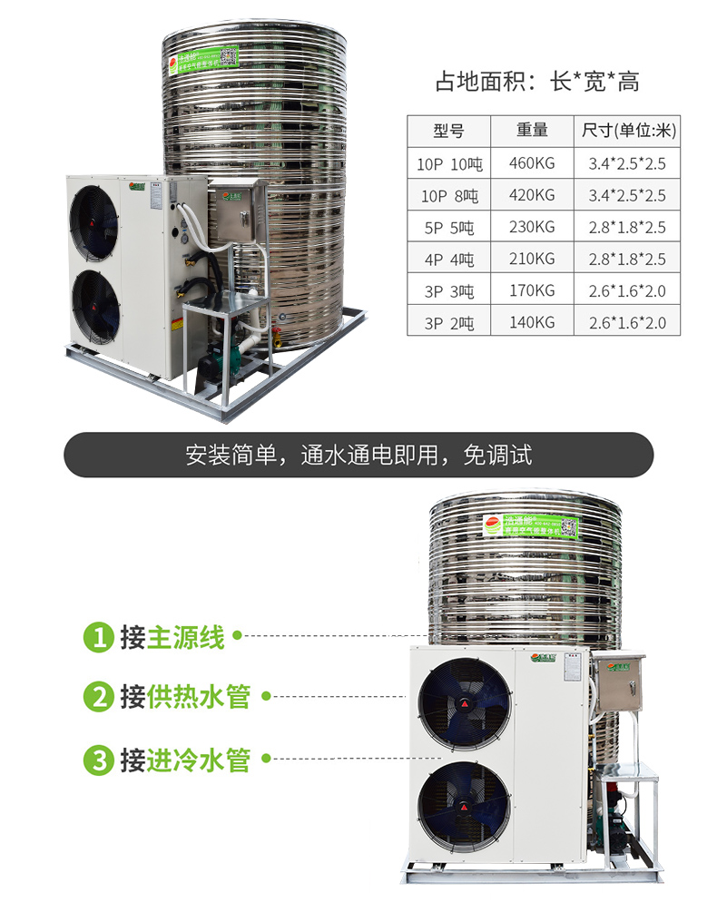 ��ͨ�����ÿ՚�Դ���w�C