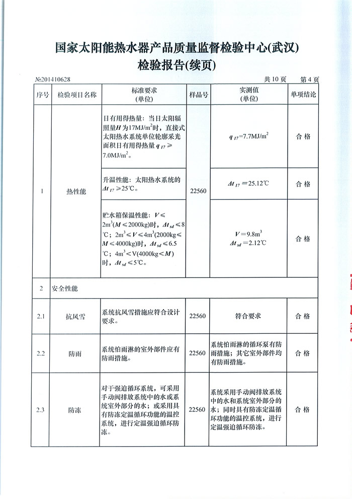 ������̫��ܟ�ˮ���a(ch��n)Ʒ�|(zh��)���O(ji��n)���z�y(c��)���ġ��z�y(c��)��̫ͨ��ܟ�ˮ�����̺ϸ��C��