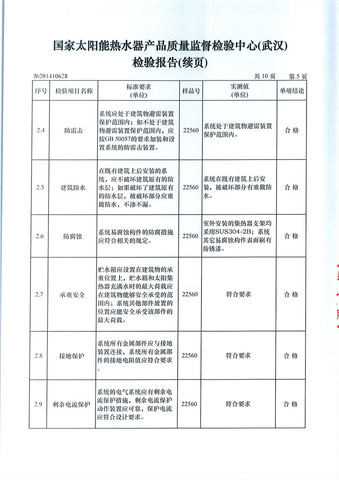 ������̫��ܟ�ˮ���a(ch��n)Ʒ�|(zh��)���O(ji��n)���z�y(c��)���ġ��z�y(c��)��̫ͨ��ܟ�ˮ����ϵ�y(t��ng)�ϸ��C��
