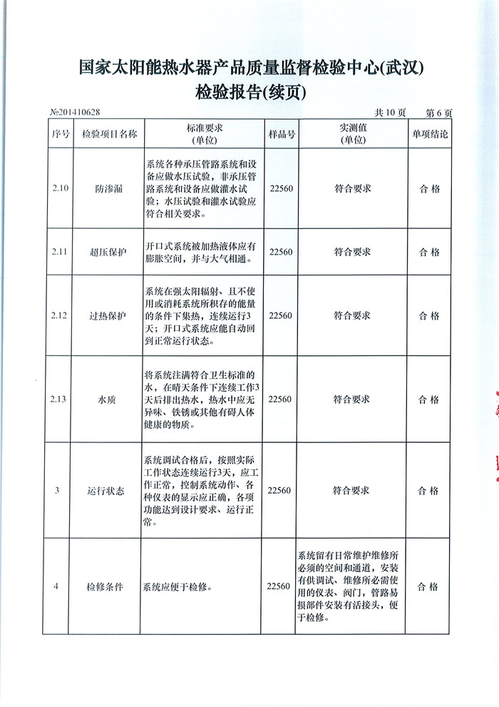 ������̫��ܟ�ˮ���a(ch��n)Ʒ�|(zh��)���O(ji��n)���z�y(c��)���ġ��z�y(c��)��̫ͨ�����չܺϸ��C��