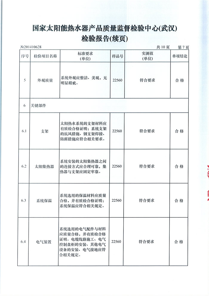 ������̫��ܟ�ˮ���a(ch��n)Ʒ�|(zh��)���O(ji��n)���z�y(c��)���ġ��z�y(c��)��̫ͨ��ܟ�ˮ��(li��n)��ϸ��C��