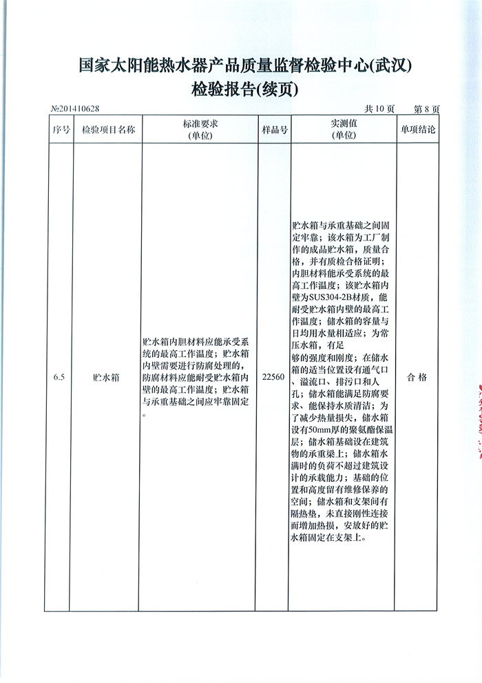 ������̫��ܟ�ˮ���a(ch��n)Ʒ�|(zh��)���O(ji��n)���z�y(c��)���ġ��z�y(c��)��̫ͨ��ܟ�ˮ��֧�ֺϸ��C��