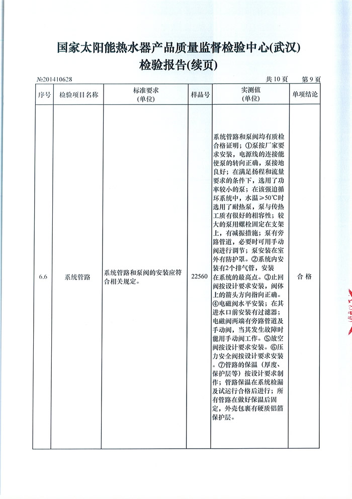 ������̫��ܟ�ˮ���a(ch��n)Ʒ�|(zh��)���O(ji��n)���z�y(c��)���ġ��z�y(c��)��̫ͨ��ܟ�ˮϵ�y(t��ng)����ˮ��ϸ��C��