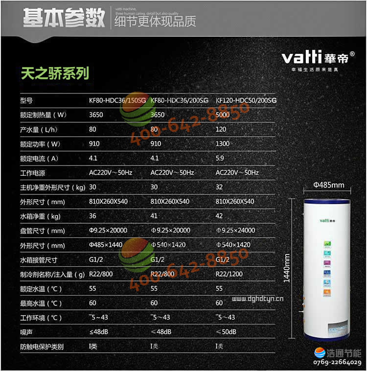 �A�ۿ՚��ܟ�ˮ������(��֮�)ϵ�Юa(ch��n)ƷԔ��(x��)����(sh��)