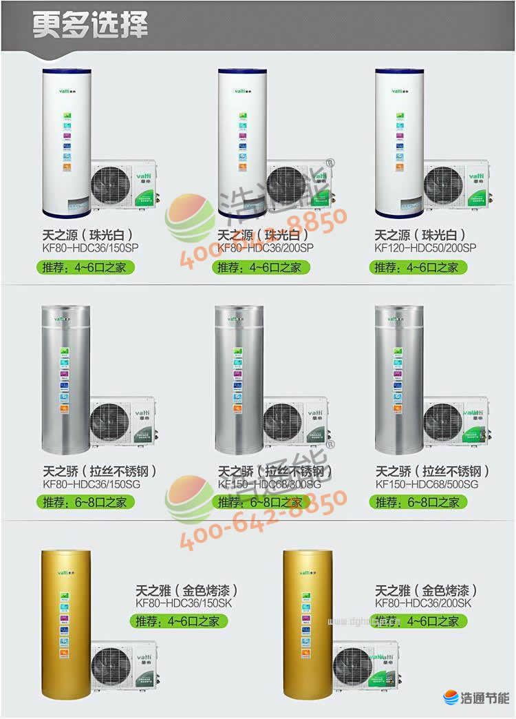 �A�ۿ՚��ܟ�ˮ������ϵ�о��w��̖(h��o)e�x��