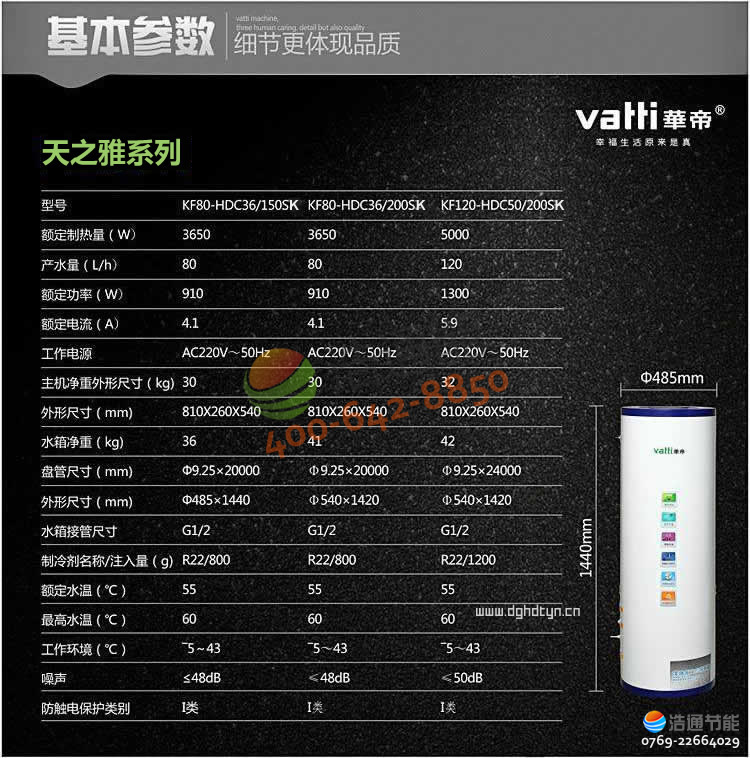 �A�ۿ՚��ܟ�ˮ����֮��ϵ�Юa(ch��n)ƷԔ��(x��)����(sh��)