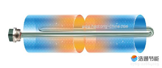 ���Ŀ՚��ܟ�ˮ���ȪII��RSJ-15/150RDN3-C��Ĭ��늼ӟ��