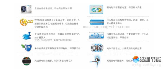 ���Ŀ՚��ܟ�ˮ���nȪII��RSJF-33/R-150TP/C(E2)���(xi��ng)�I(l��ng)�ȼ��g(sh��)��(y��u)��(sh��)�����TƷ�|(zh��)�p��