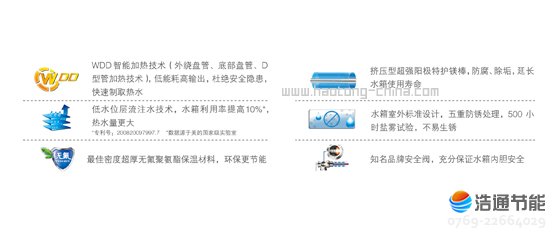 ���ļ��ÿ՚��ܟ�ˮ��KF66/200L-MI(E4)��(ji��)�ܸ����m���ɾ;Gɫ�µ䷶