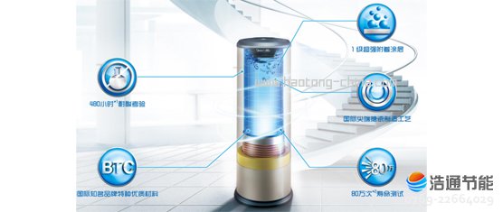 ���Ŀ՚��ܟ�ˮ����ȪII��RSJF-30/R-200TP-B�ׄ�(chu��ng)E+�{�@��(n��i)đ��ȫ������Ʒ�|(zh��)