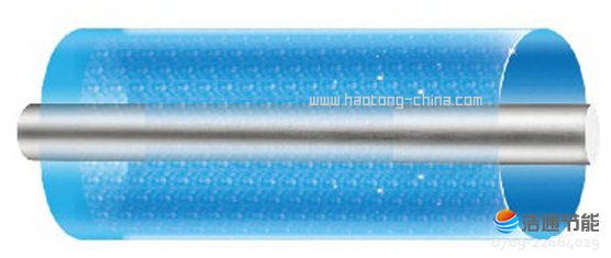 ���Ŀ՚��ܟ�ˮ����ȪII��RSJF-30/R-200TP-BꖘO���o�V�������������������Lˮ�����