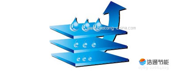 ���Ŀ՚��ܟ�ˮ����ȪII��RSJF-30/R-200TP-B����עˮ�������g(sh��)��ˮ�����������10%����ˮ������