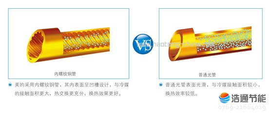 ���Ŀ՚�Դ���⁹ܺ��ʽLRSJ-450/SY-820��Ч���ݼy�~������Ч�����Q��Ч��