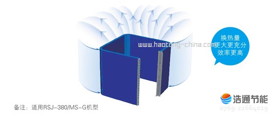 ���Ŀ՚��ܟ�ß�ˮ��ѭ�h(hu��n)ʽRSJ-380/MS-G���I(y��)�аl(f��)G�͓Q�����O(sh��)Ӌ��·����ý����������Q����Ч�ʸ�