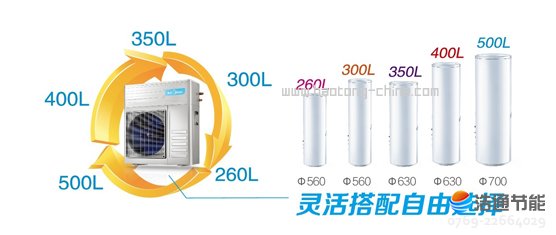 ���Ąe���Ϳ՚��ܟ�ˮ����ȪRSJF-50/C-Bˮ���c�C�M���ɴ���