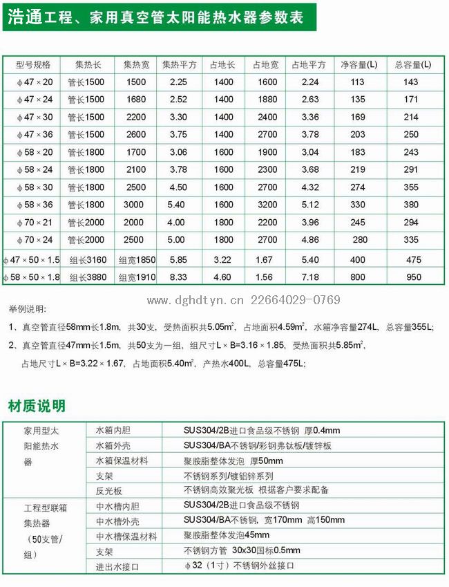 ��̫ͨ��ܟ�ˮ�����_(d��)ϵ��֮ϲ�ร�a(ch��n)ƷԔ��(x��)����(sh��)��