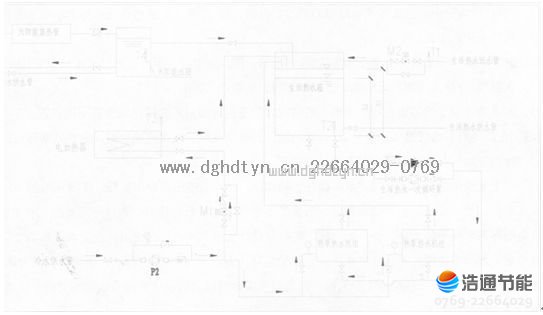 ����o���̫��ܟ�ˮ���Y(ji��)�Ͽ՚��ܟ��ϵ�y(t��ng)���D