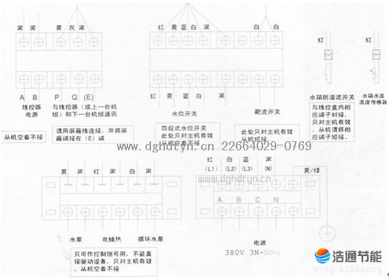 �՚�Դ��ß�ˮ��RSJ-770/S-820��RSJ-770/S-820-B��RSJ-770/S-820-C��RSJ-380/S-820��RSJ-380/S-820-B��RSJ-380/S-820-C��RSJ-300/S-820��RSJ-300/S-820-B��RSJ-380/S-820-C늚��B�����D