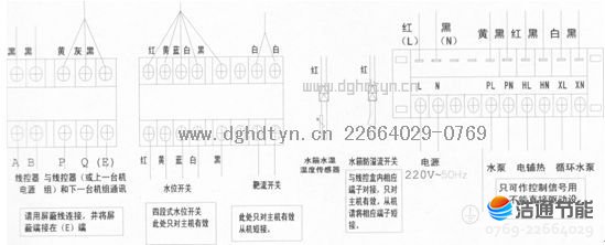 �՚�Դ��ß�ˮ��RSJ-100-540V��RSJ-100-540V-B��RSJ-100-540V-C늚��B�����D