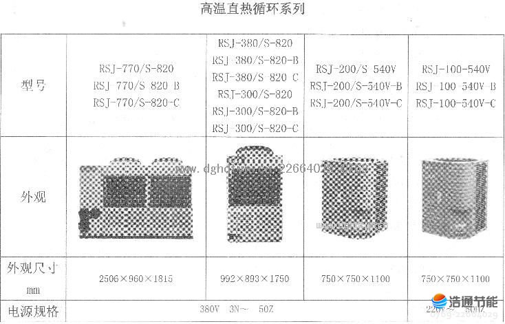 ���Ŀ՚��ܟ�øߜ�ֱ��ѭ�h(hu��n)��ˮ�C(j��)�M�a(ch��n)Ʒ��̖(h��o)�����c(di��n)