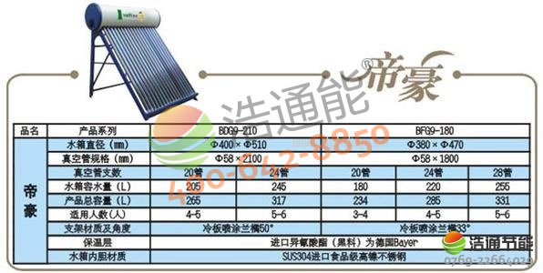 �A��̫��ܟ�ˮ��L20Vϵ�Юa(ch��n)Ʒ�DƬ