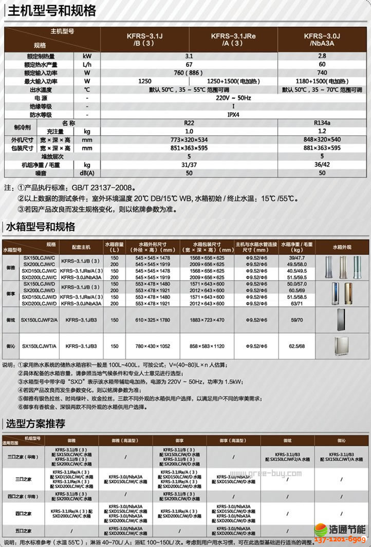 �����՚��ܟ�ˮ������ϵ��KFRS-3.1J/B3�a(ch��n)ƷԔ��(x��)����(sh��)