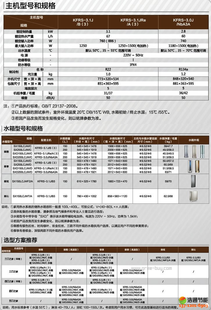 �����՚��ܟ�ˮ������ϵ�Юa(ch��n)ƷԔ��(x��)����(sh��)