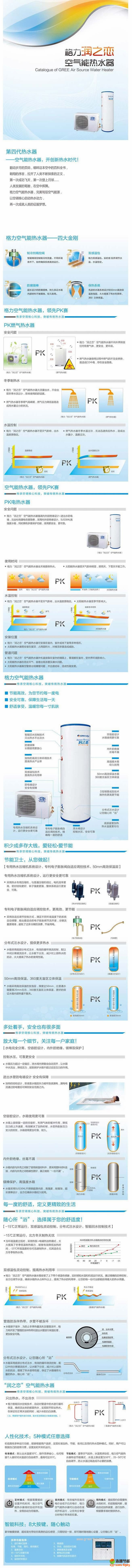 �����՚��ܟ�ˮ����(r��n)֮��ϵ��KFRS-4.0JRe/A(3)��KFRS-5.0JRe/NaA(3)��KFRS-5.0JRe/A3�a(ch��n)ƷԔ��(x��)��B