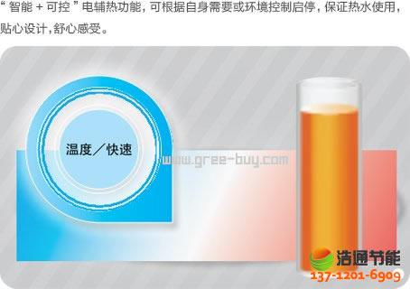 �����՚��ܟ�ˮ������ϵ��KFRS-3.5JPd/NaA����+�ɿ���o�Ṧ��