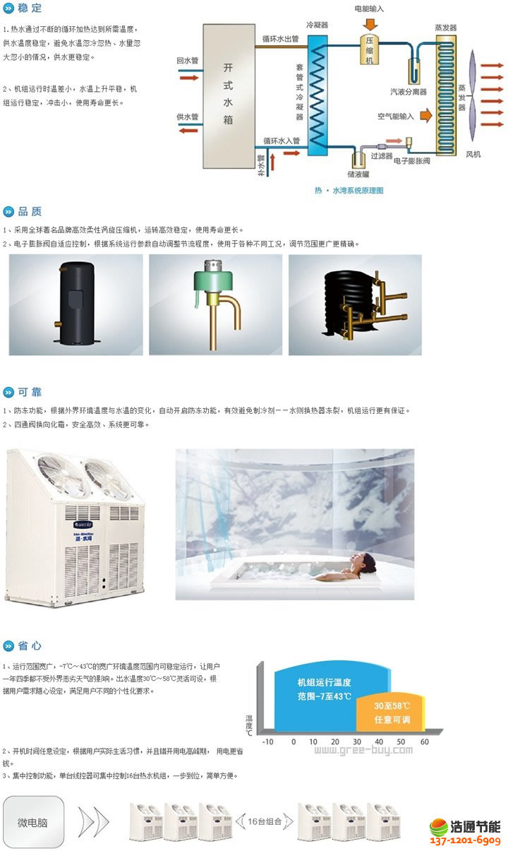 �����՚��ܟ�ˮ���ᡤˮ��-3P�М�ѭ�h(hu��n)KFRS-10(M)/A1�C�M�a(ch��n)ƷԔ����B