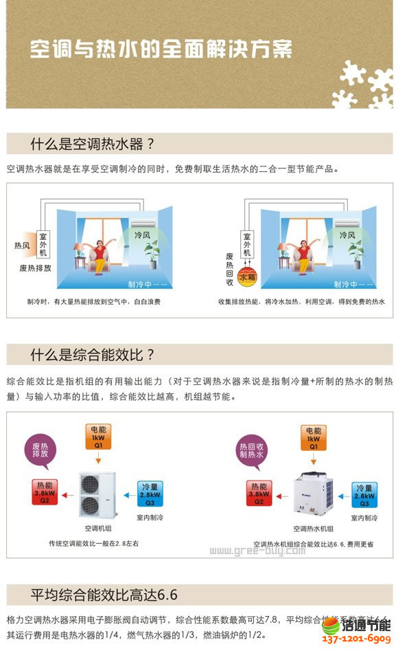 �������{(di��o)ʽ�՚��ܟ�ˮ�����䡢�Ɵ����a(ch��n)��ˮ���׽�Q����