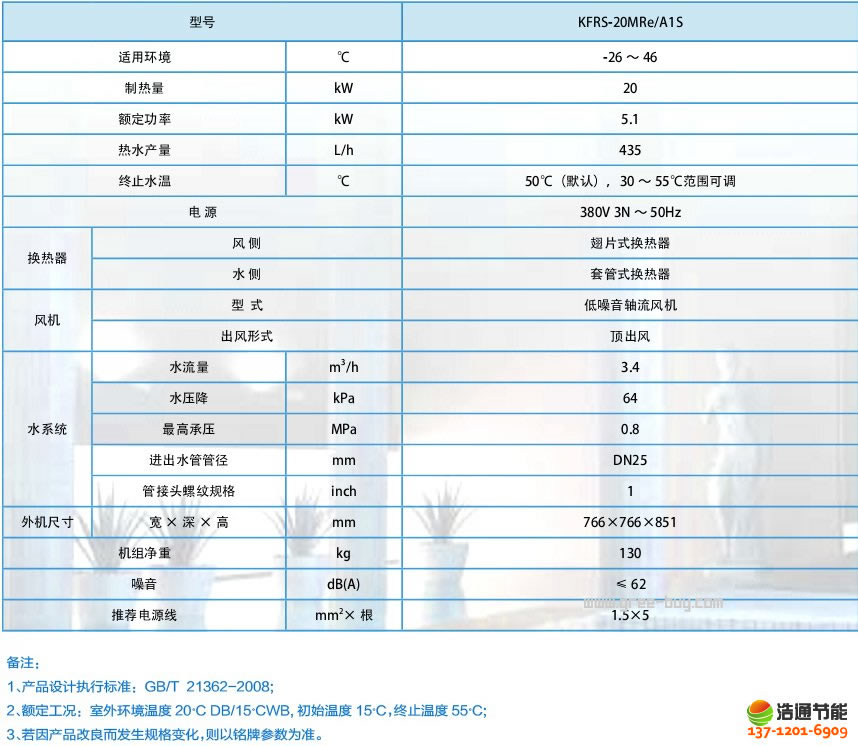 �����՚��ܟ�ˮ����ˮ����ϵ��-���͜�KFRS-20MRE/A1S�C�M�a(ch��n)ƷԔ������(sh��)