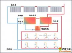 �Ƶ��e�^(���^)̫�(y��ng)�ܟ�ˮ�����\(y��n)��ԭ�����������c(di��n)