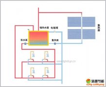 ���S(���w�T������)̫�(y��ng)�ܟ�ˮ�����\(y��n)��ԭ�����������c(di��n)