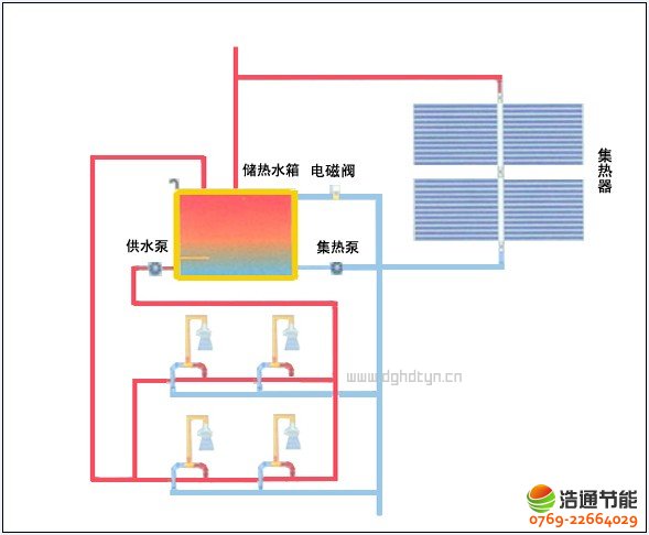 ���S(���w�T������)̫��ܟ�ˮ�����\��ԭ���������D