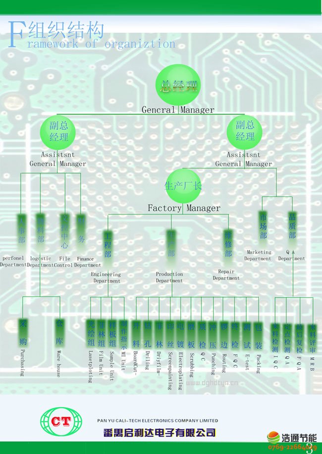 Ӣ�����_������޹�˾13���՚��ܟ�ˮ�����Ŀ