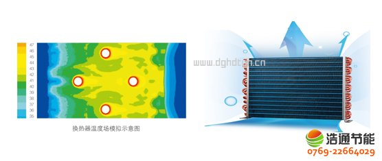 ���Ŀ՚��ܟ�øߜ�ֱ��ѭ�h(hu��n)ʽRSJ-120/S-532V���I(y��)�аl(f��)�Q�����O(sh��)Ӌ(j��)��·����ý������򣬓Q������Ч�ʸ�