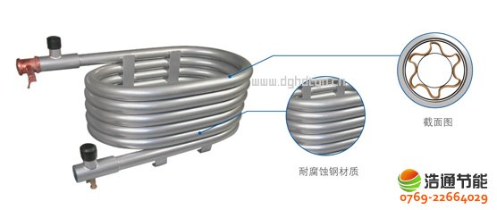 ���ğ�ß�ˮ��10Pѭ�h(hu��n)ʽKFXRS-38IIͬ�S�ݼy�׹ܓQ�������Q��Ч�ʸ����������P