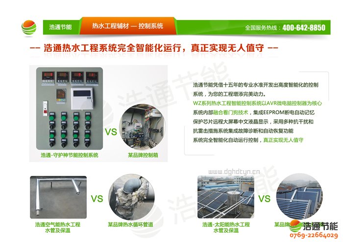 ��ͨӾ��/��Ȫ/SPA��(zhu��n)��15P�՚�Դ���(GT-SKR150Y)��ˮ���̿���ϵ�y(t��ng)ȫ�Ԅ�(d��ng)���ƈD��