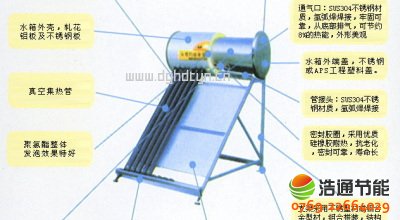 ��ͨ��չ�̫�(y��ng)�ܟ�ˮ���Y(ji��)��(g��u)�D�c���c(di��n)��(ji��n)��