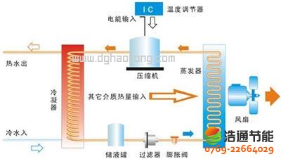 �ߜ�?z��)��ԭ��D