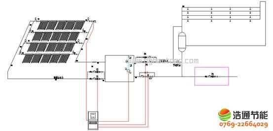 ܊�I���̫��ܟ�ˮ����ϵ�y(t��ng)�\��ԭ���f��