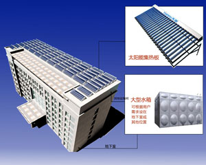 С�^(q��)���м���֑���ˮ̫�(y��ng)�ܟ�ˮ����ϵ�y(t��ng)���b�O(sh��)Ӌ(j��)�D