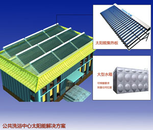 ����ϴԡ����̫��ܟ�ˮ����ϵ�y(t��ng)�����O(sh��)Ӌ(j��)Ч���D