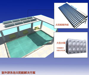 ��Ӿ��̫��ܟ�ˮ����ϵ�y(t��ng)��Q�����O(sh��)ӋЧ���D