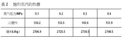 ̫��ܟ�ˮ���̡���������ğ���