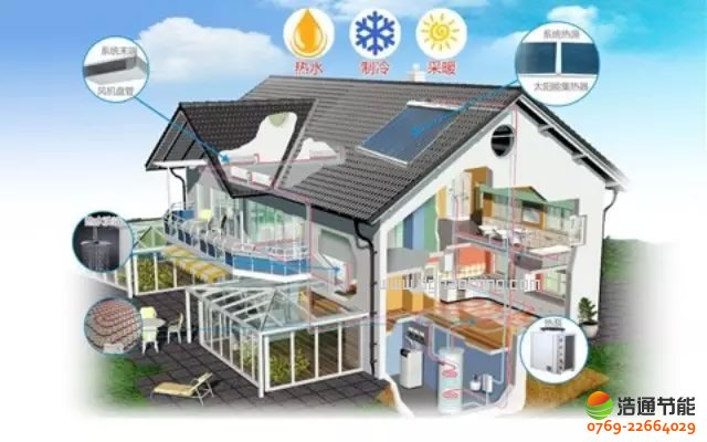 ��ͨ��ˮ�����(y��u)�������՚���+̫�(y��ng)�ܽY(ji��)��(̫�(y��ng)�ܟ��)