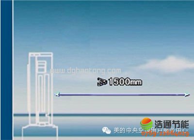 �՚��ܟ�ˮ�����bλ�ÿ���